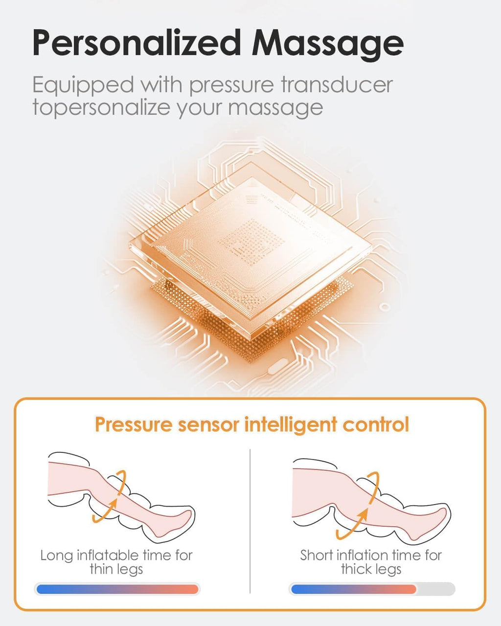 Air Compression Leg Massager with Heat E328734