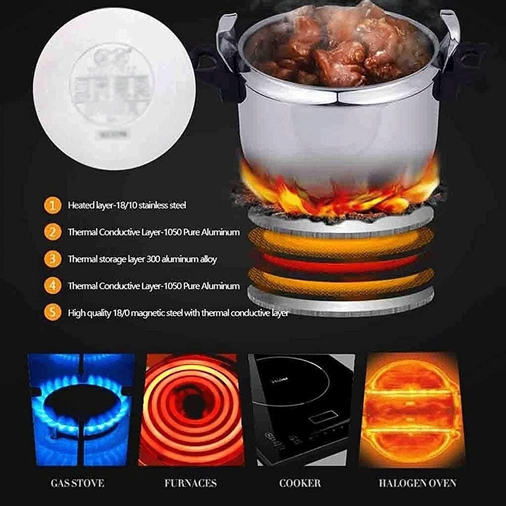 3L 304 Stainless Steel Pressure Cooker V11611