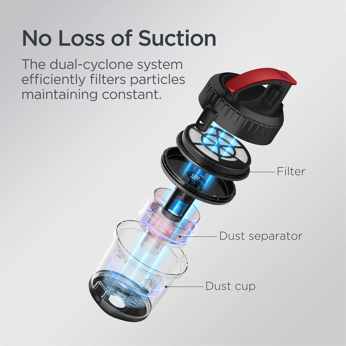 Bagless Canister Vacuum Cleaner O92533