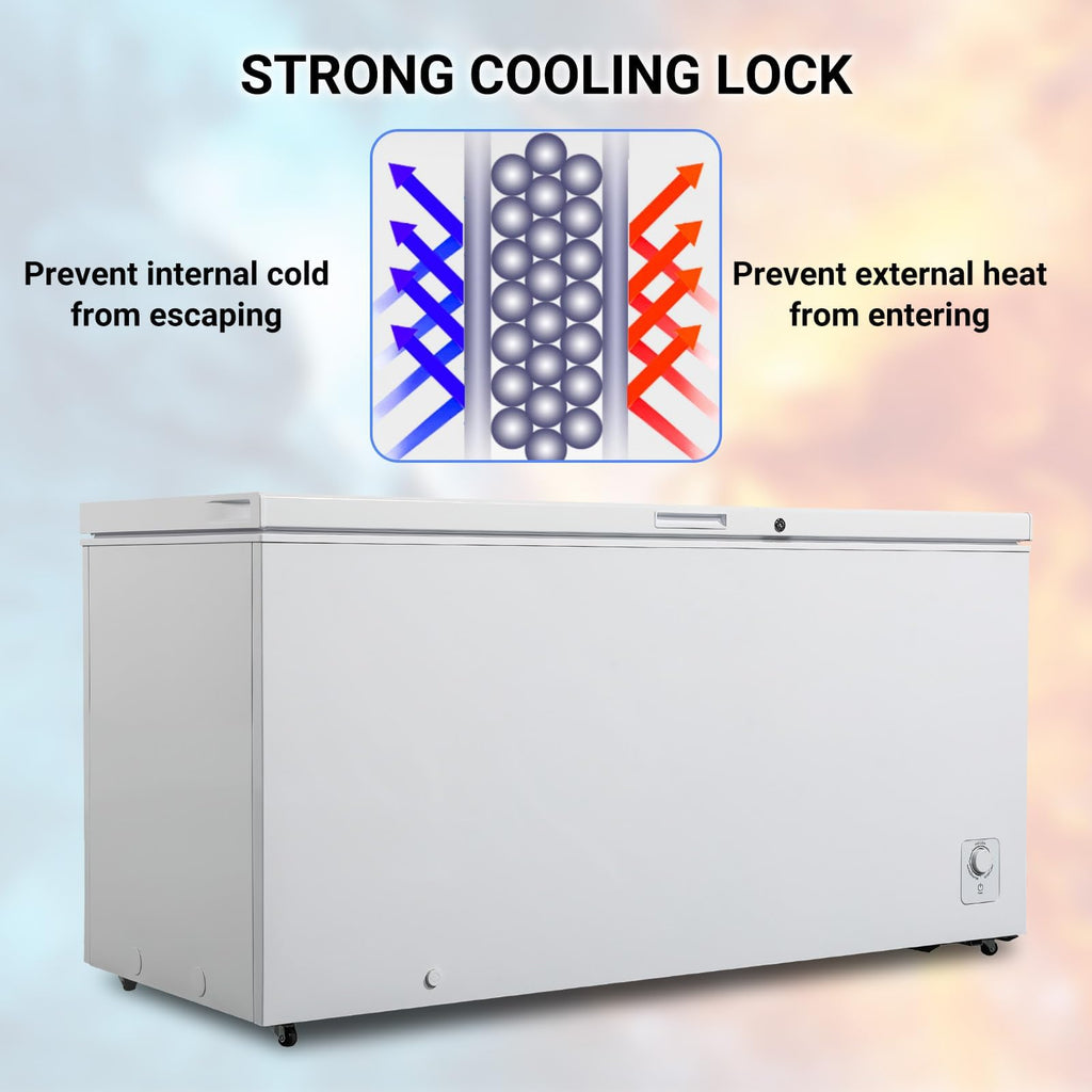 20 Cu. Ft White Chest Freezer with 2 Removable Basket E321