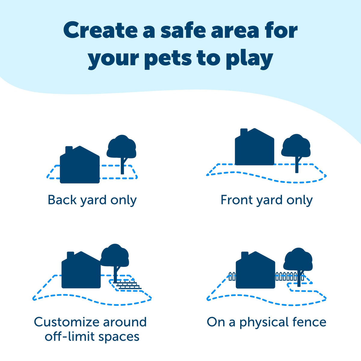 In-Ground Fence for 2 Dogs X9502