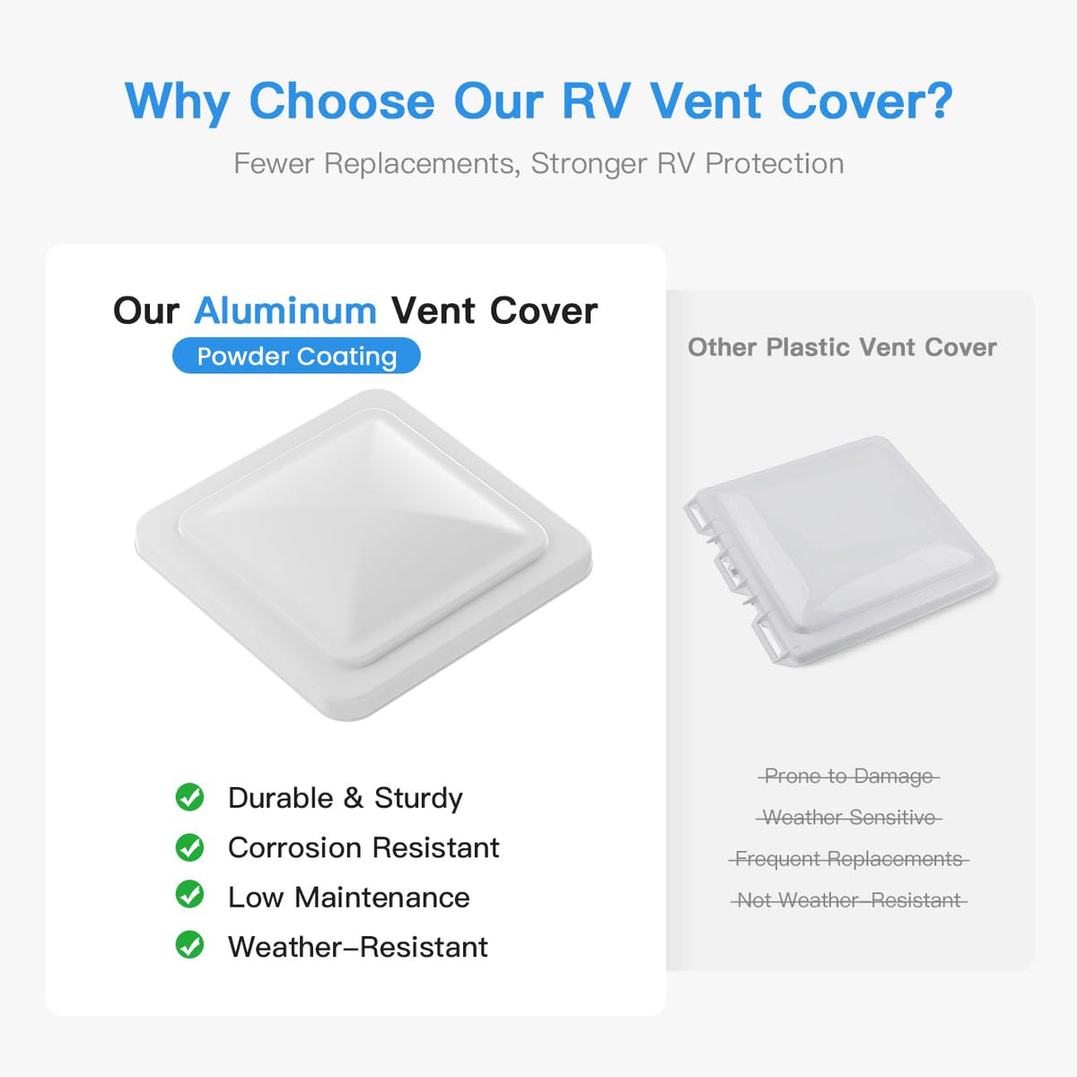 Aluminum RV Roof Vent Cover 14x14 In Y564