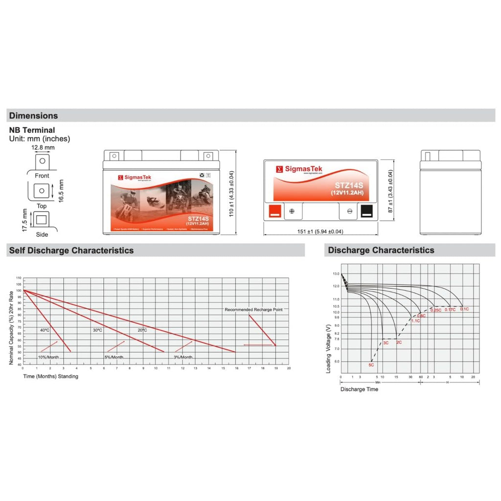 SLA Motorcycle Battery U23939