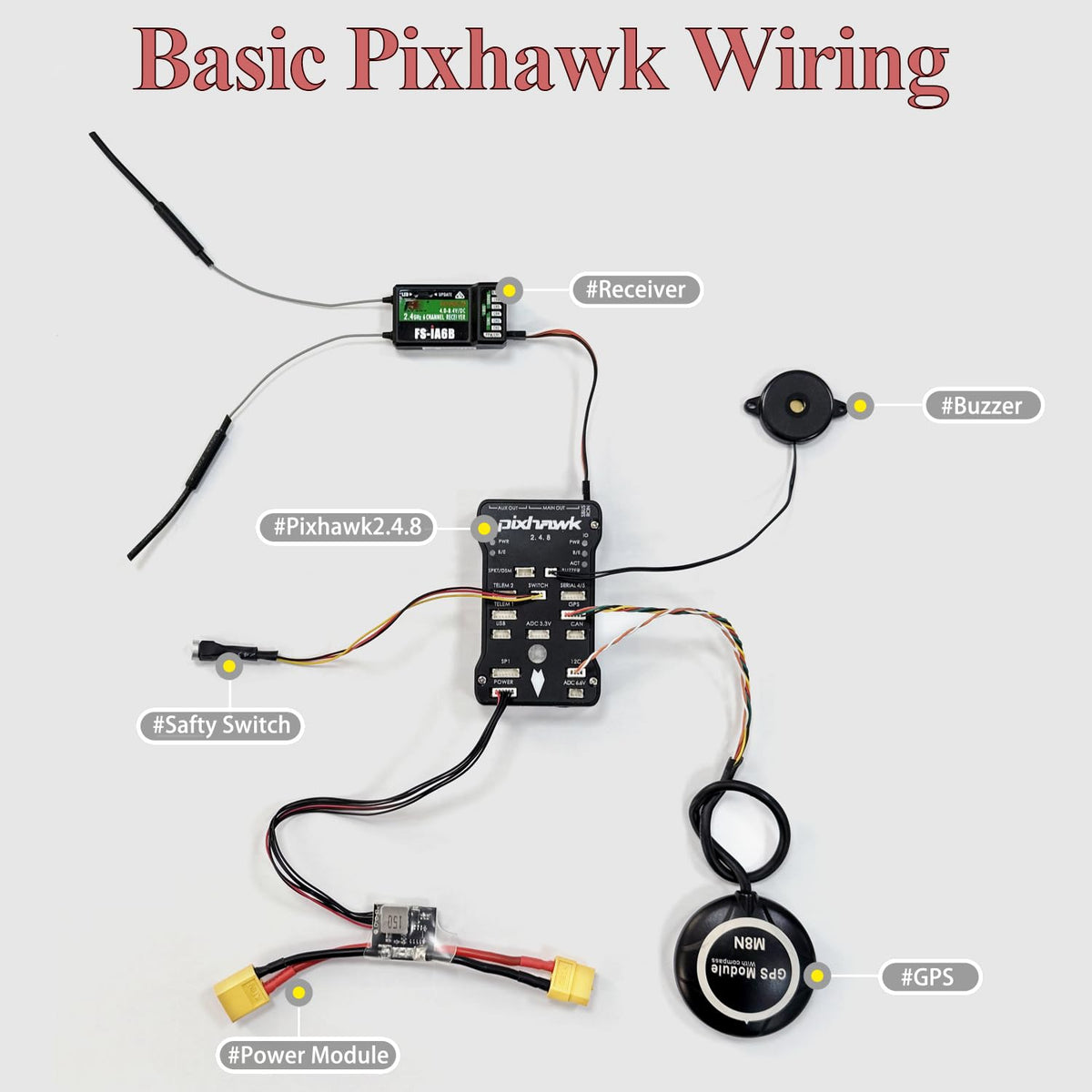 DIY Quadcopter Drone Kit D565