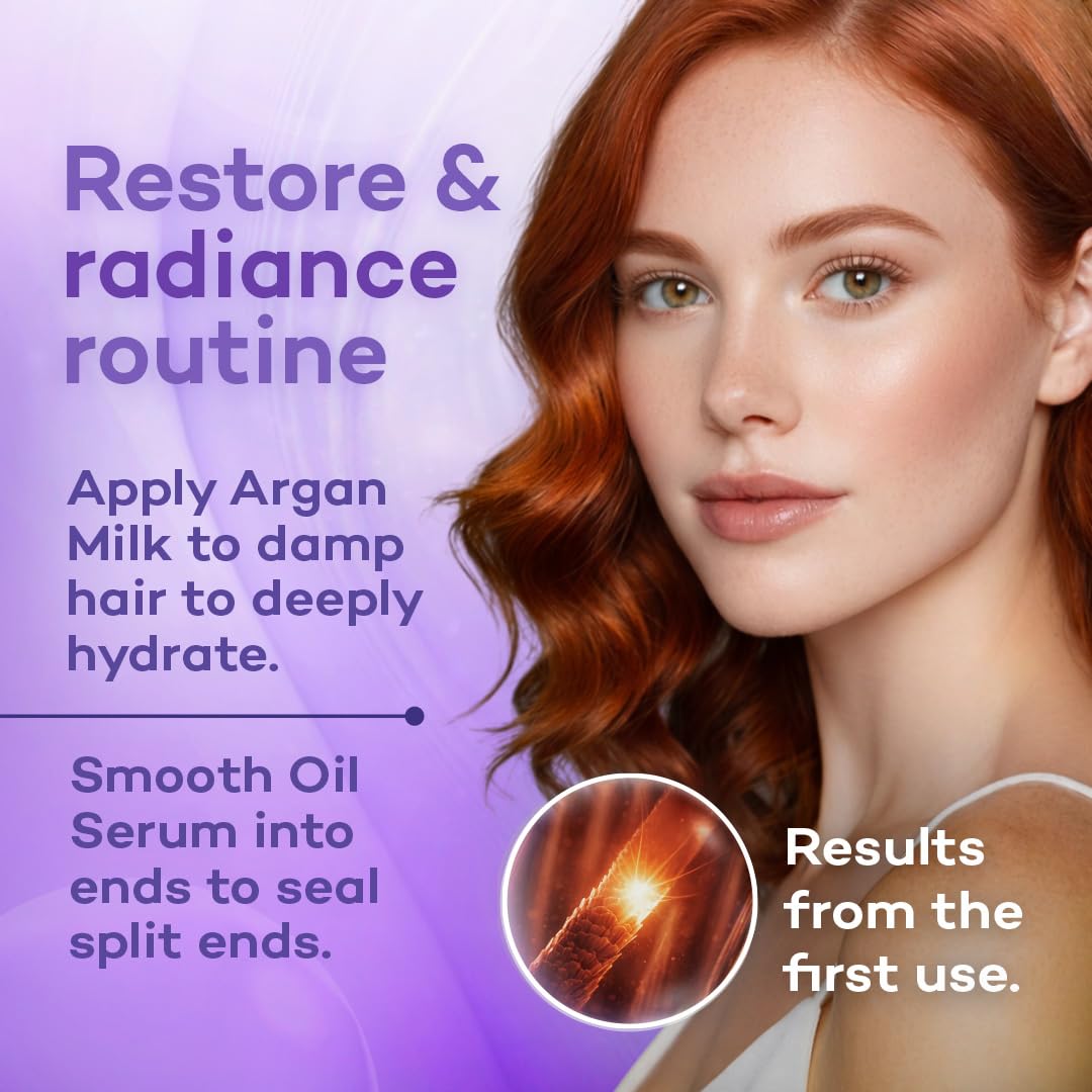 Argan Repair Leave-In Conditioner + Anti-Frizz Serum K17053