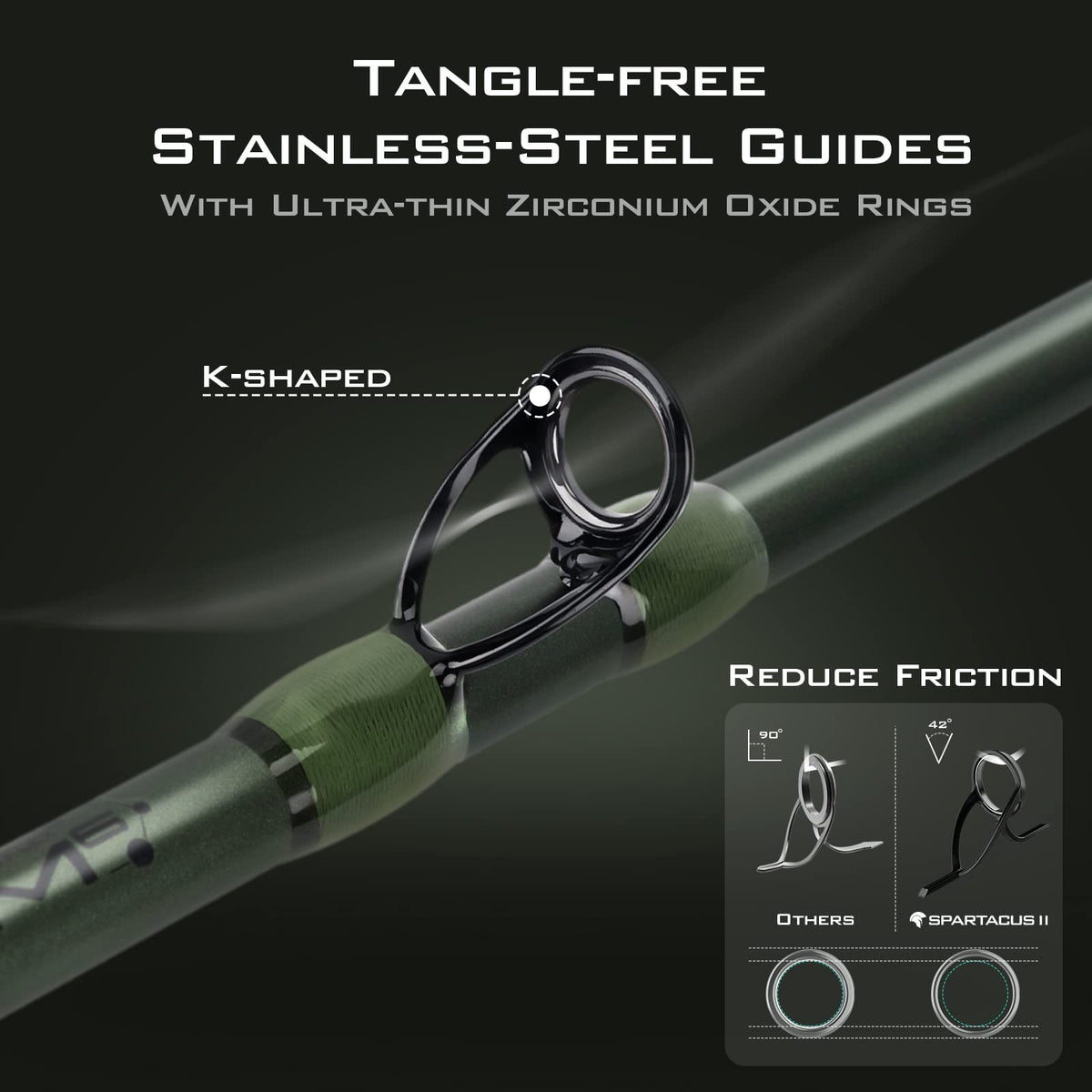 Spinning & Casting Fishing Rods W1482