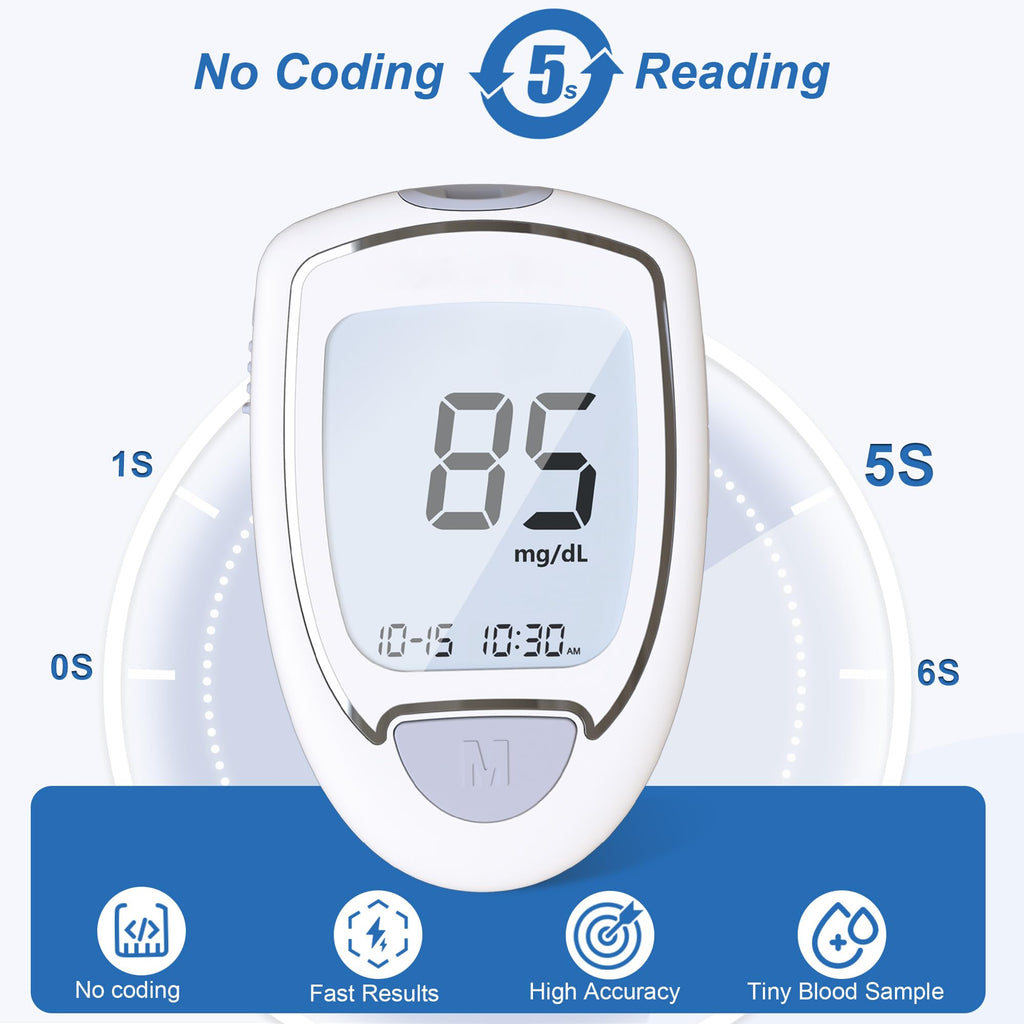 Blood Sugar Monitor Kit I974