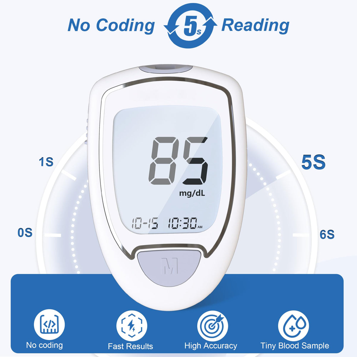 Blood Sugar Monitor Kit I974