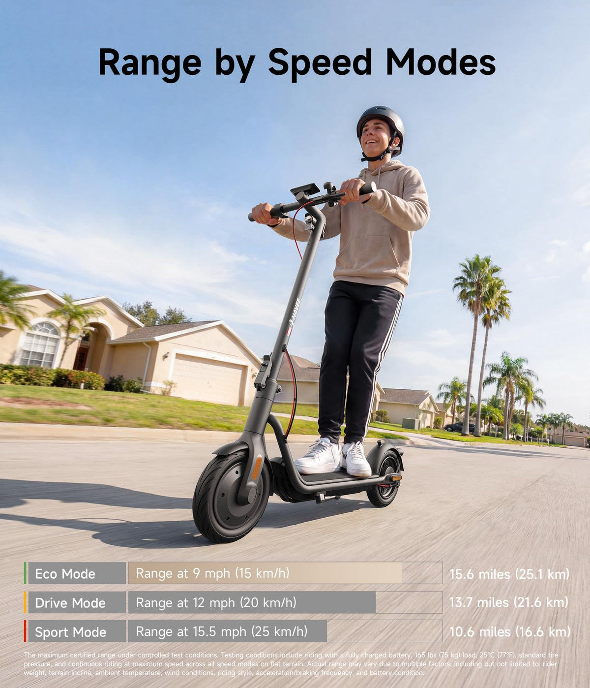 Electric Scooter with Dual Brake Suspension A42657