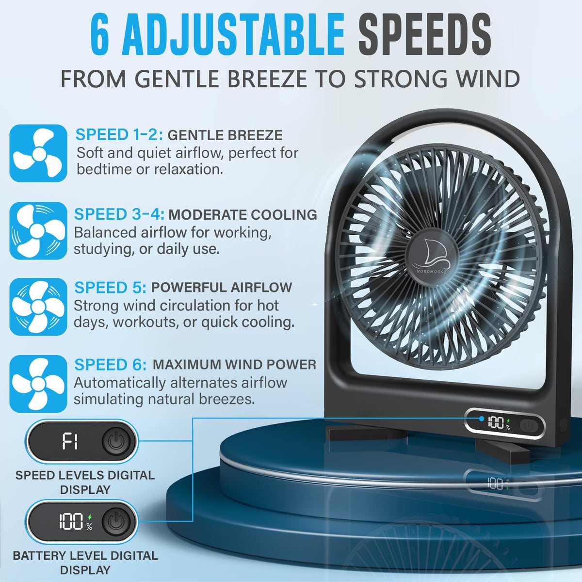 Magnetic Fan with Remote Control Z245261