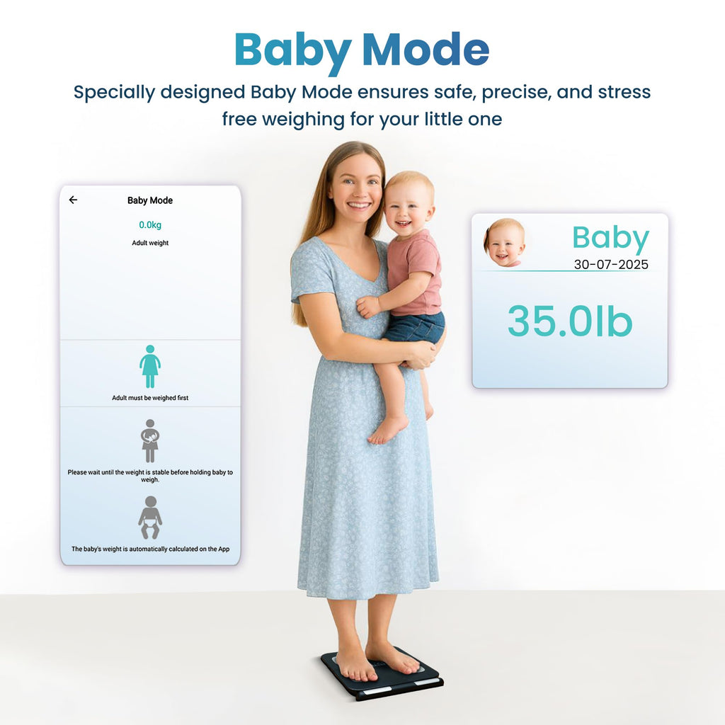 8-Electrode Digital Body Weight Scale with Bluetooth M30083