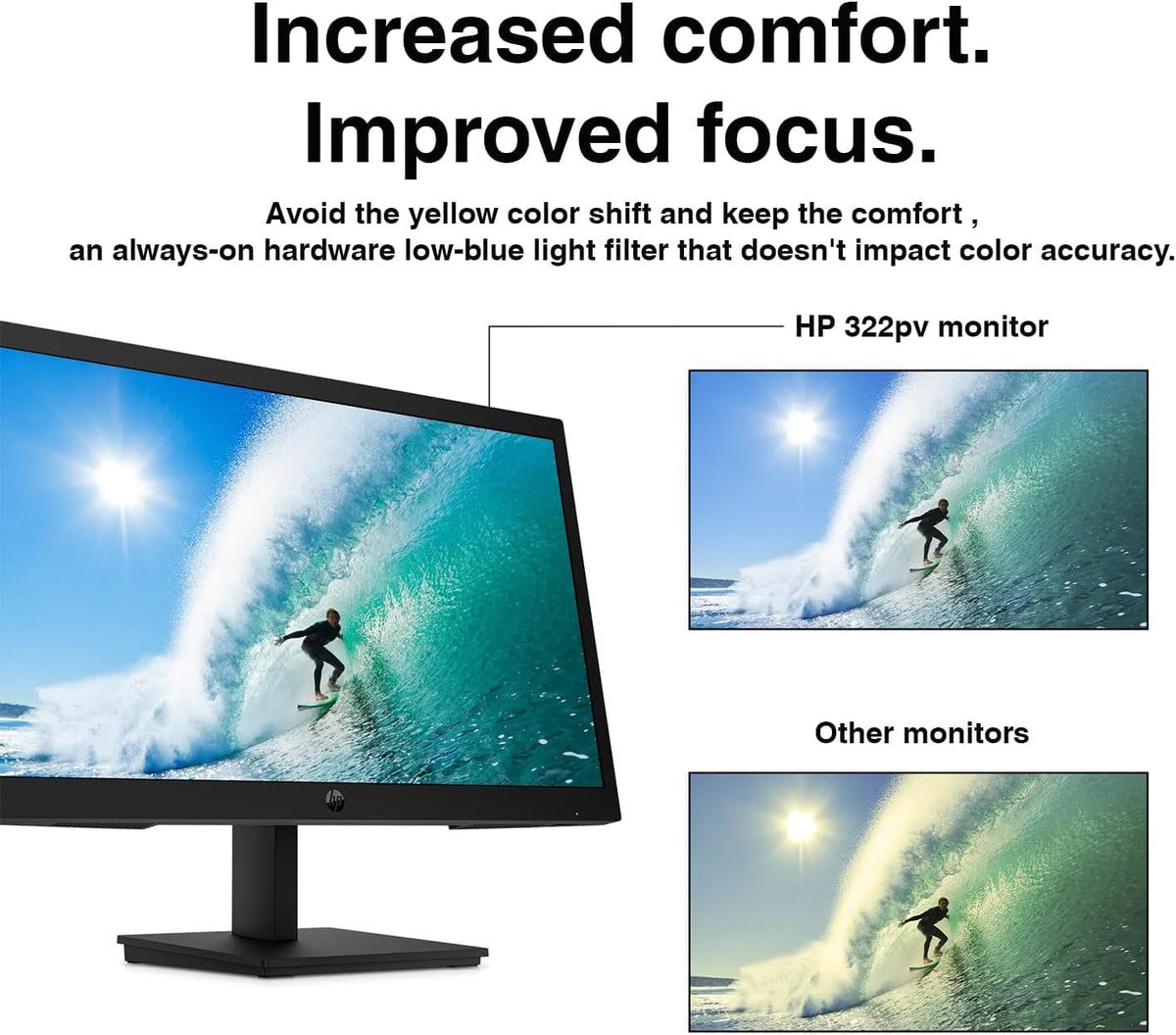 22" 100Hz FHD Anti-Glare Monitor F815