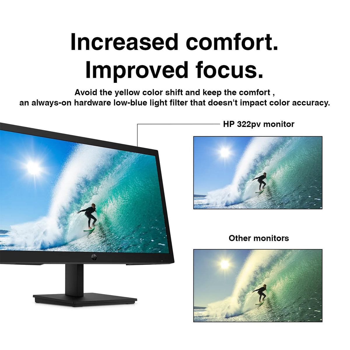 22" 100Hz FHD Anti-Glare Monitor F815