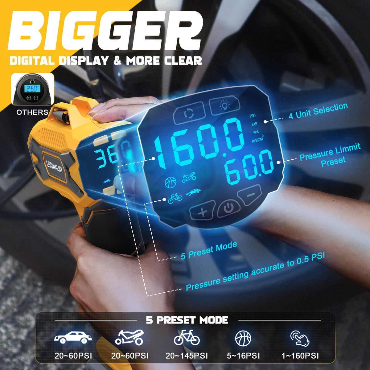 Cordless Portable Tire Inflator Air Compressor 160PSI Digital Pressure Gauge G4249