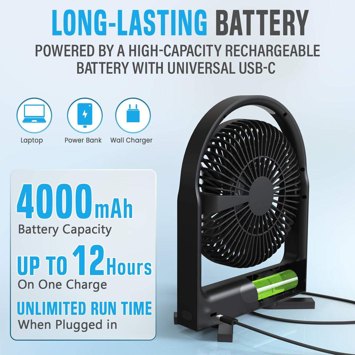 Magnetic Fan with Remote Control Z245261