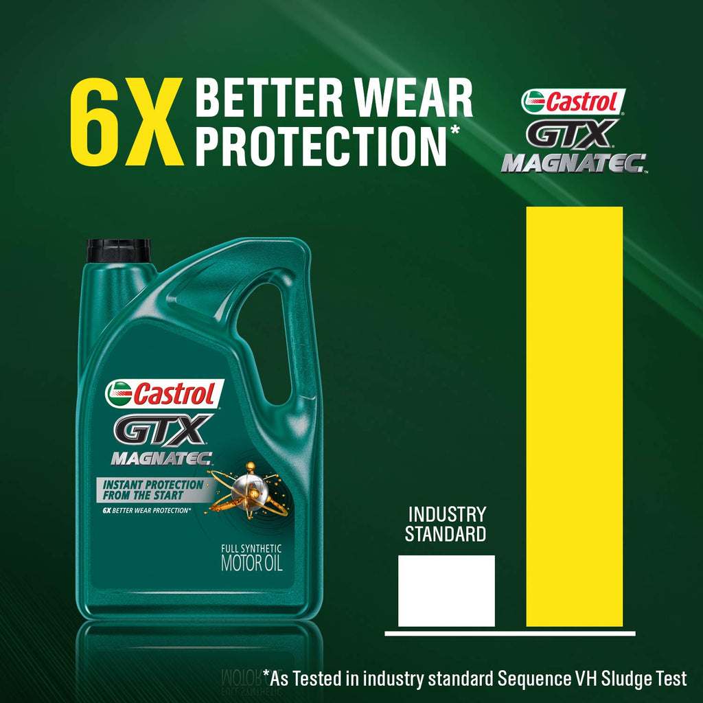 5W-30 Full Synthetic Motor Oil 5 Quart U44375