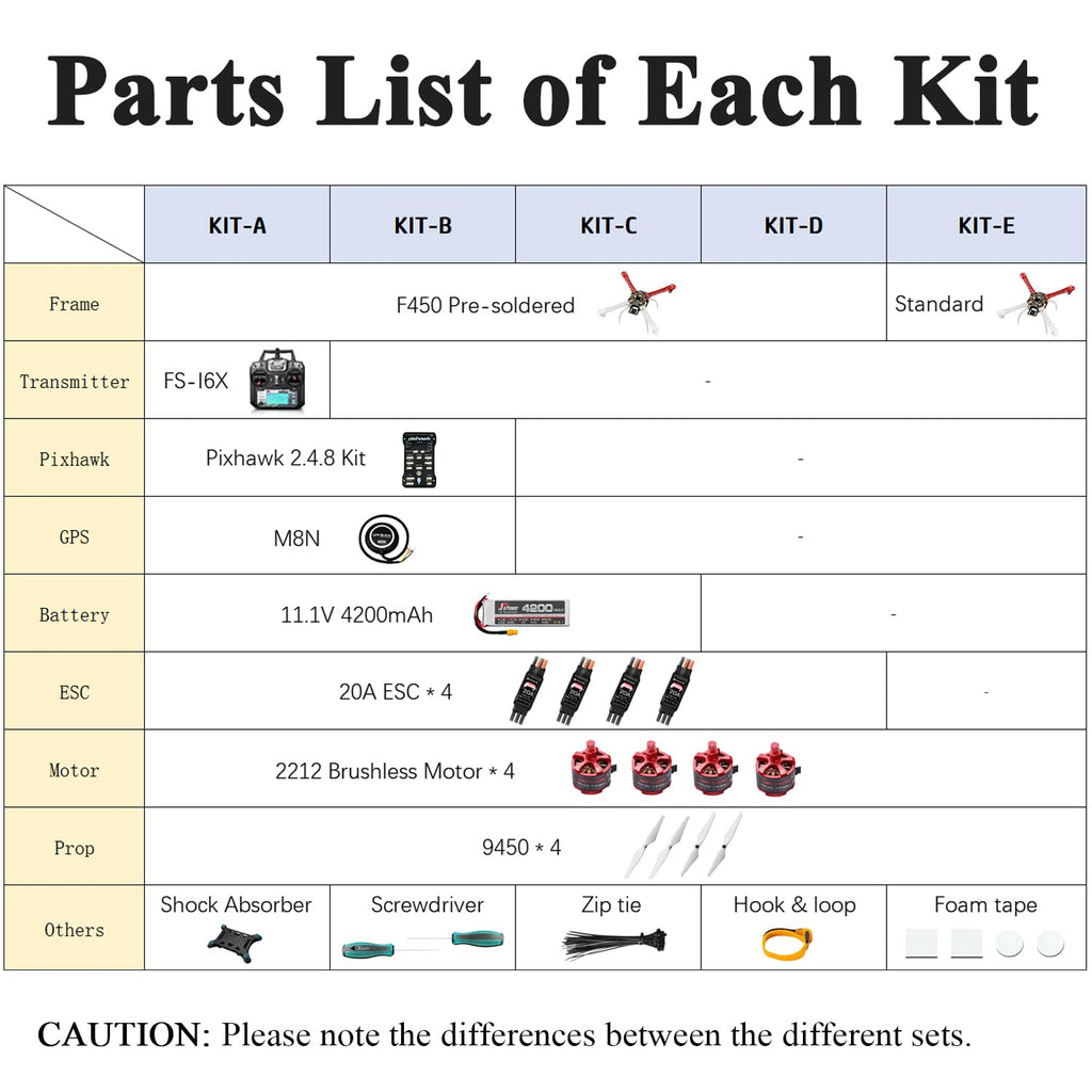 DIY Quadcopter Drone Kit D565