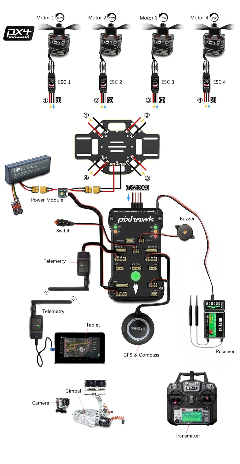 DIY Quadcopter Drone Kit D565