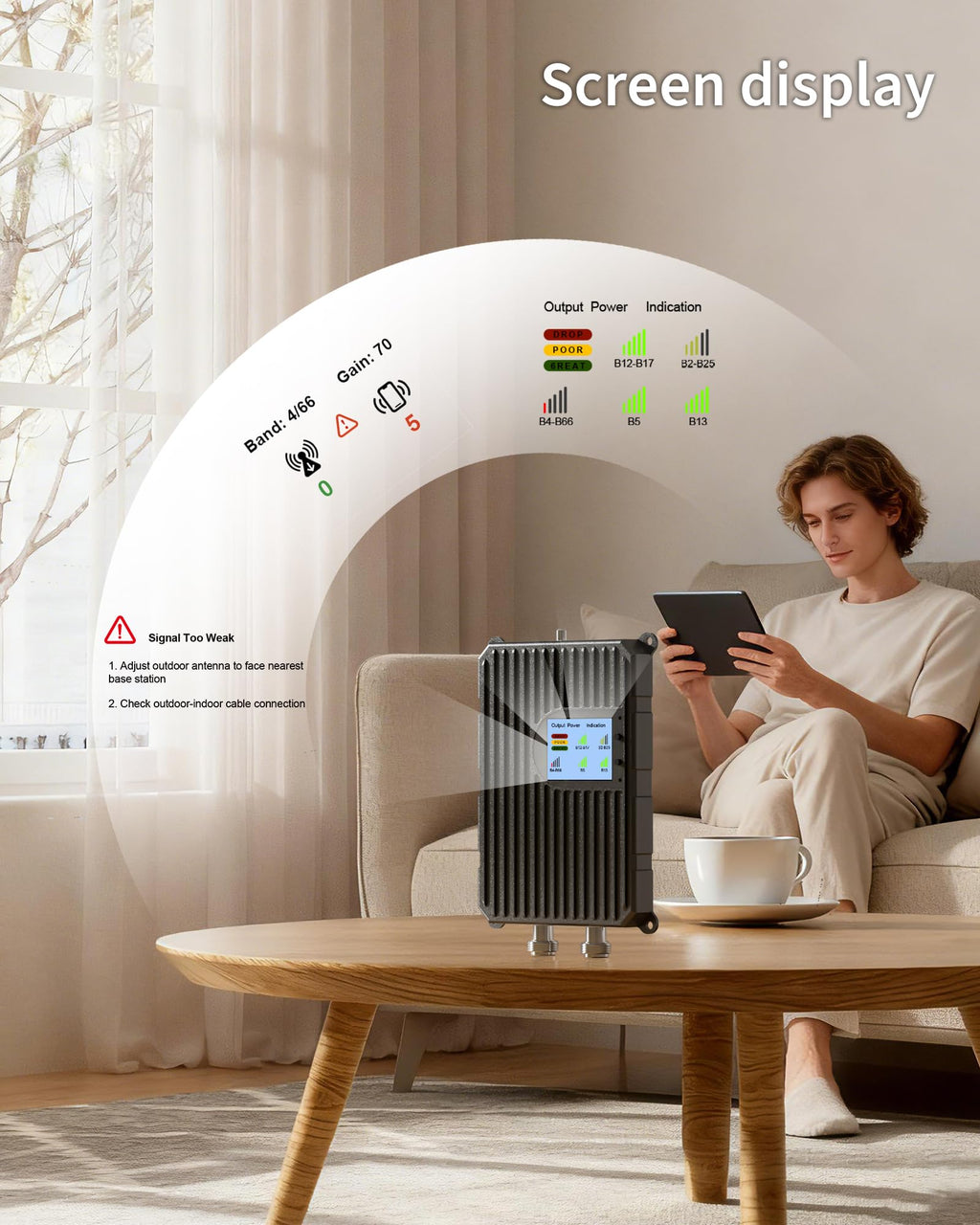 Cell Phone Signal Booster for 5G 4G LTE K16420