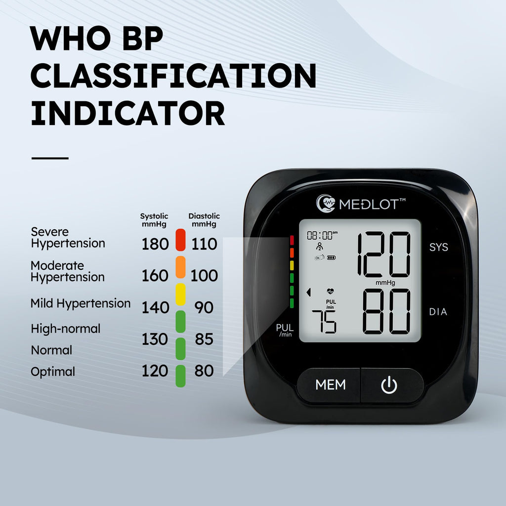 Automatic Upper Arm Blood Pressure Monitor with Adapter and Storage Bag Z1863