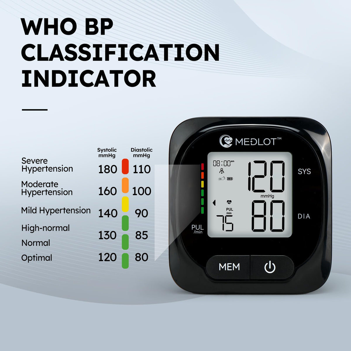 Automatic Upper Arm Blood Pressure Monitor with Adapter and Storage Bag Z1863