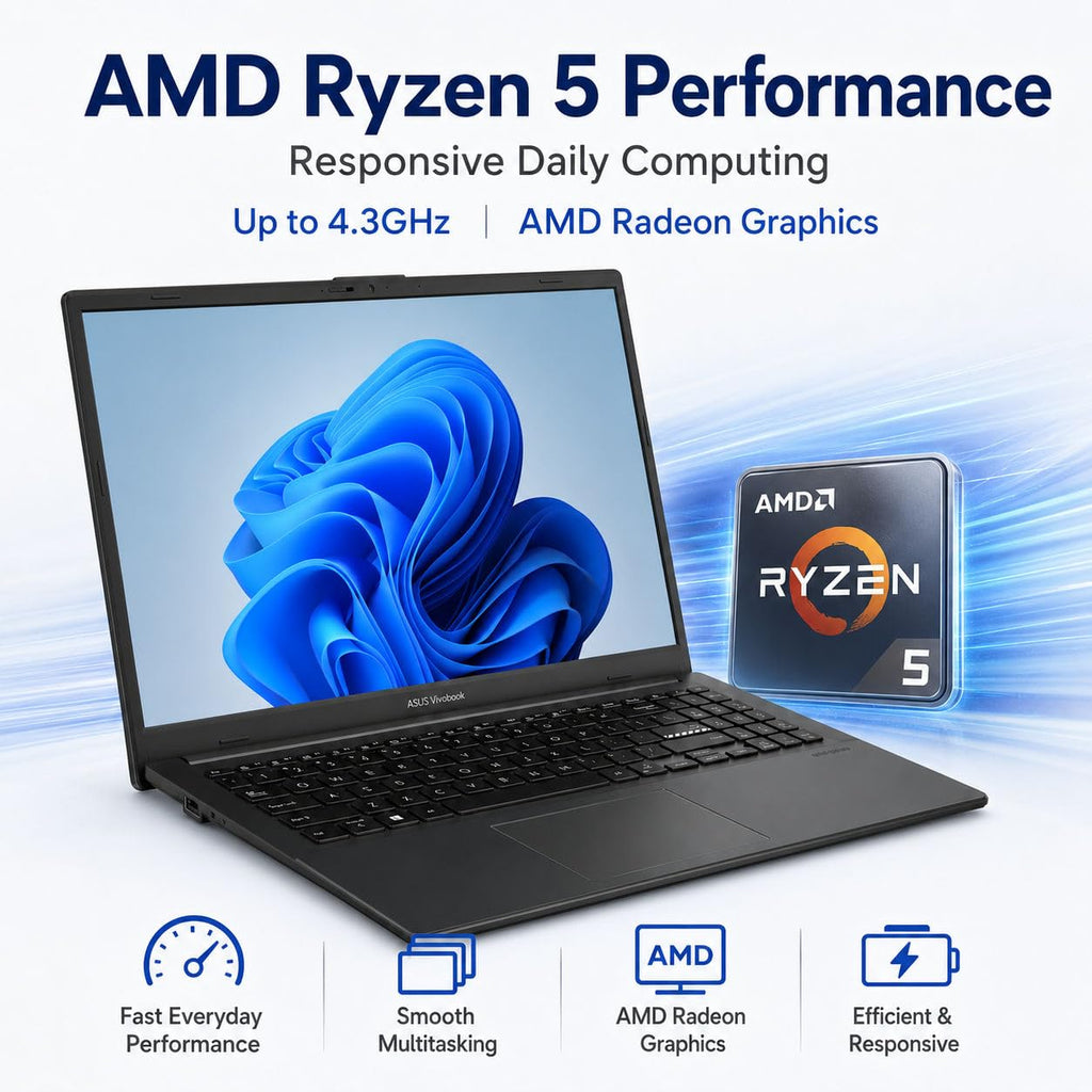15.6" FHD Laptop AMD Ryzen 5 8GB RAM 512GB SSD D717348