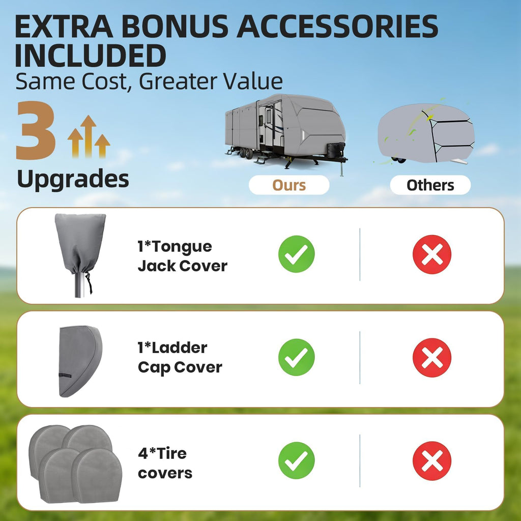 14-16 ft Travel Trailer RV Cover P455657