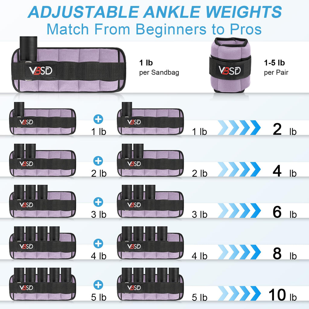 Adjustable Ankle Weights 10lb 1 Pair Lavender D3907