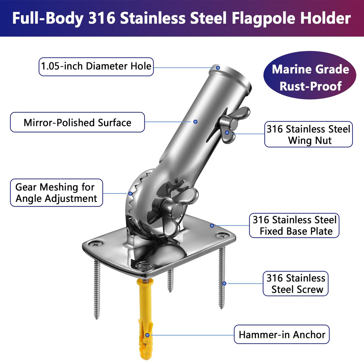 316 Stainless Steel Flag Pole Holder Bracket with Drain Hole, 1" M28447