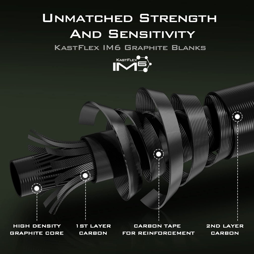 Spinning & Casting Fishing Rods W1482