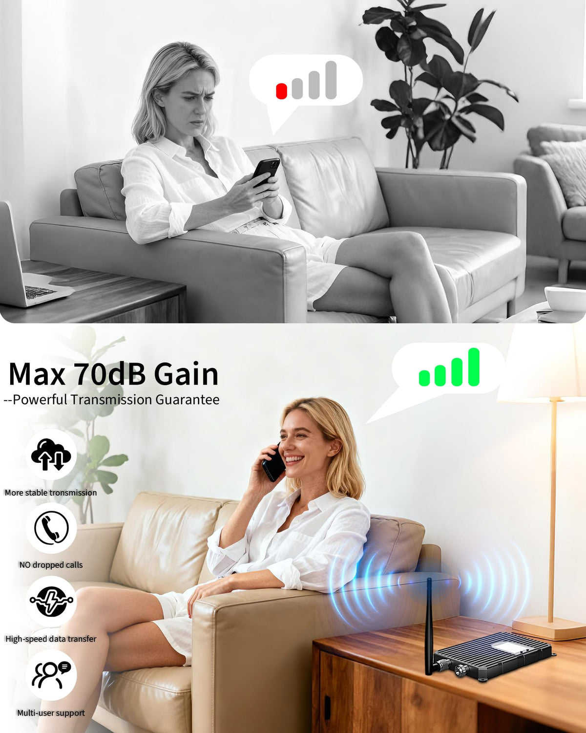 Cell Phone Signal Booster for 5G 4G LTE K16420