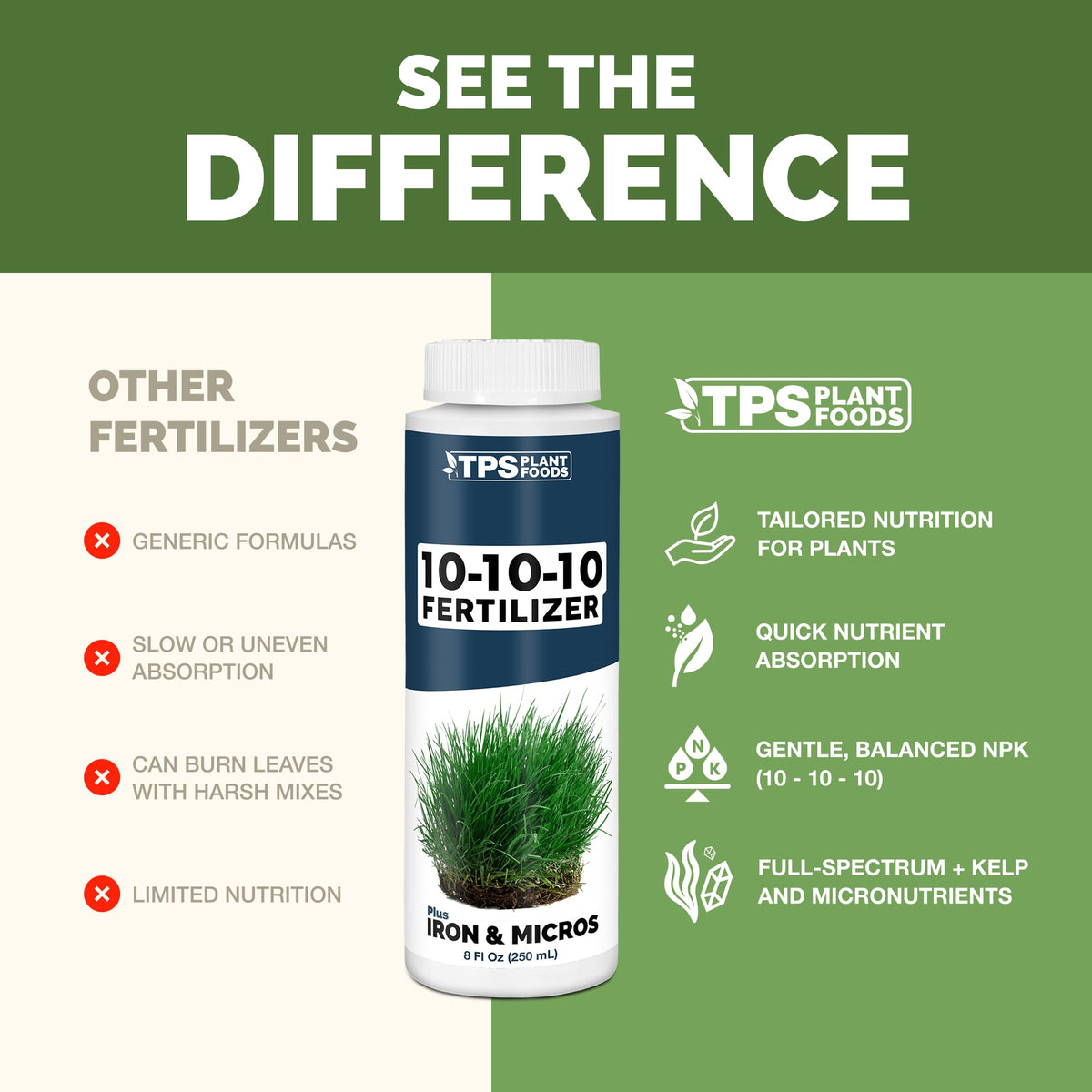 10-10-10 Liquid Fertilizer 32 oz N394958