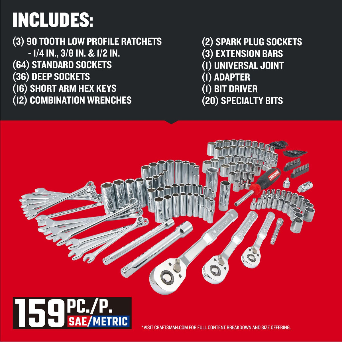 159 Piece Socket Wrench Set M877814