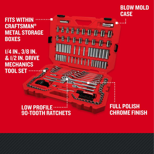 159 Piece Socket Wrench Set M877814