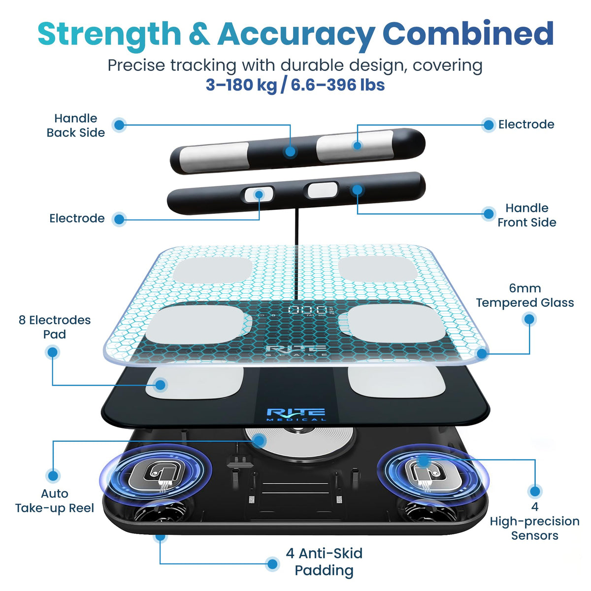 8-Electrode Digital Body Weight Scale with Bluetooth M30083