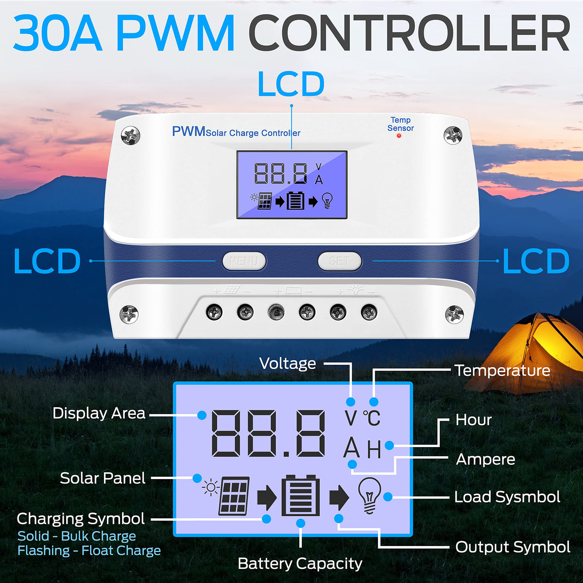 400 Watt 12V Portable Solar Starter Kit with 2 Pcs 200W Monocrystalline Set and 30A PWM Controller F432341