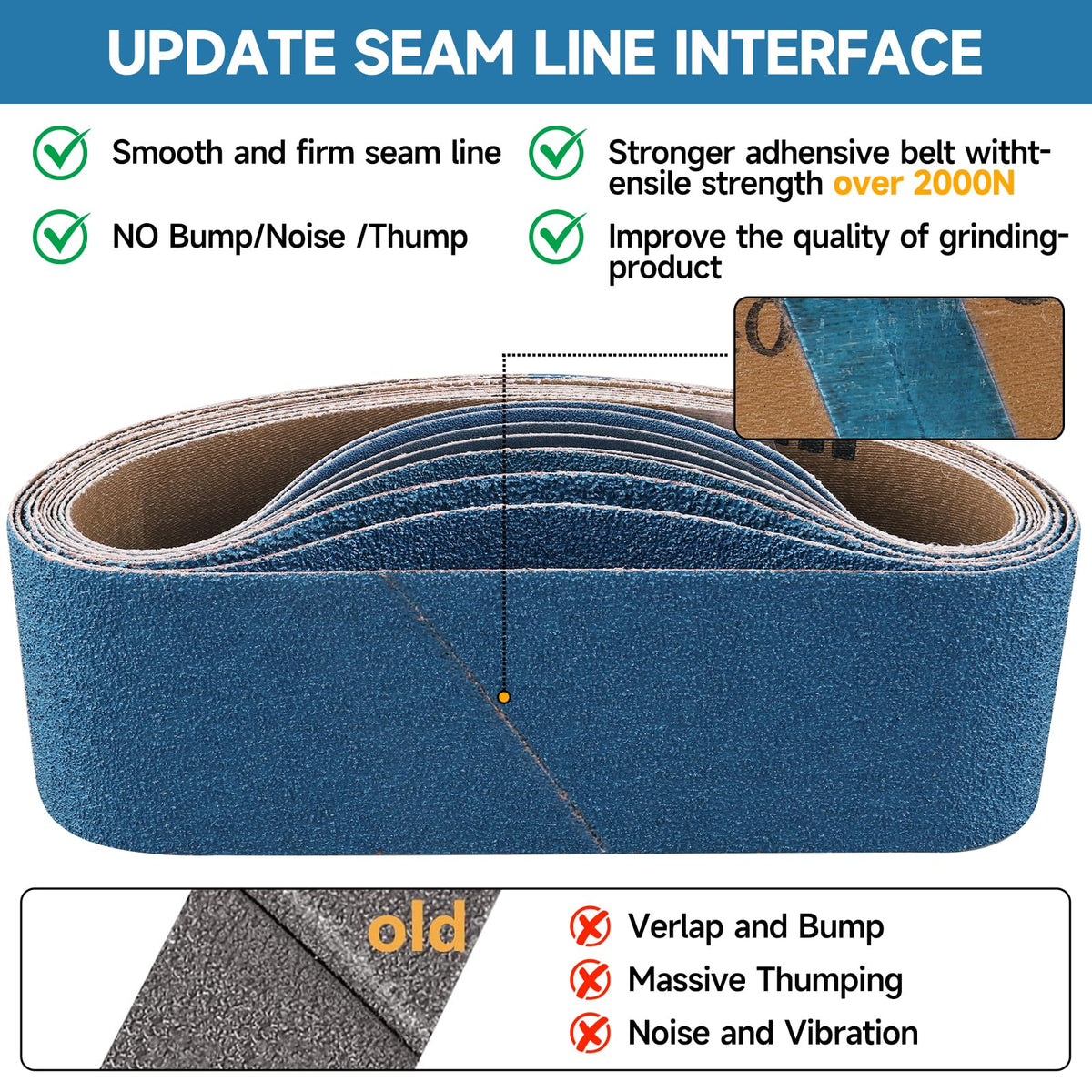 4 x 36 Inch Zirconia Sanding Belts 40-400 Grit I115648