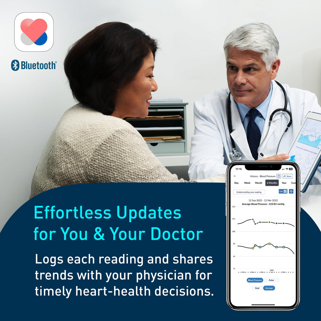 Bronze Blood Pressure Monitor & Upper Arm Cuff Y333
