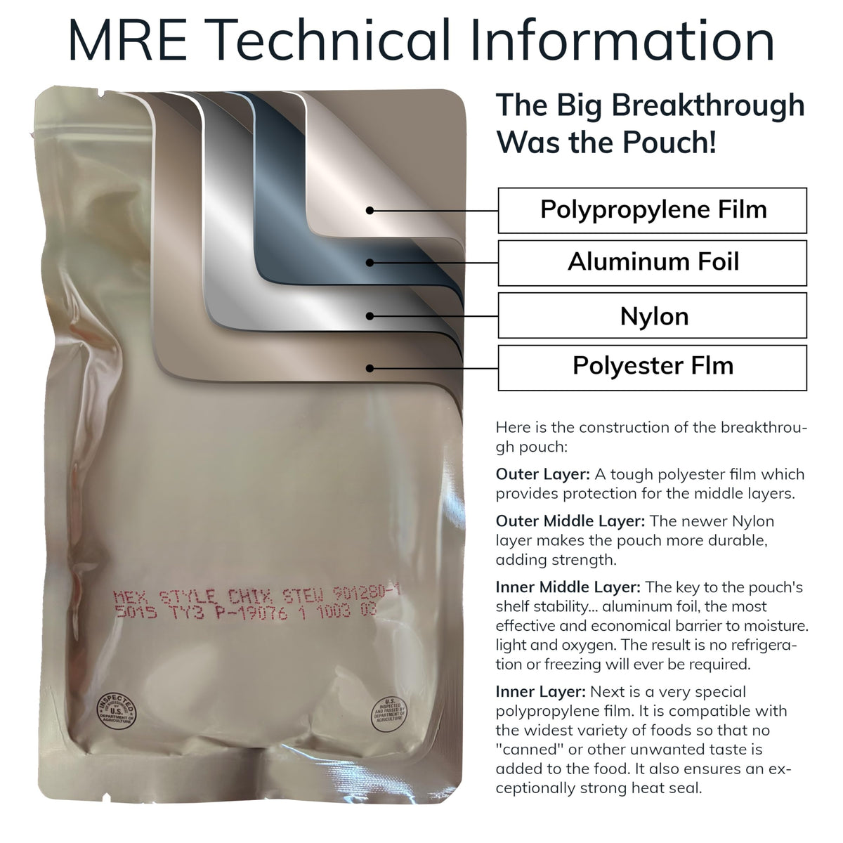 MRE Bread Variety Pack 12-Pack Y8802