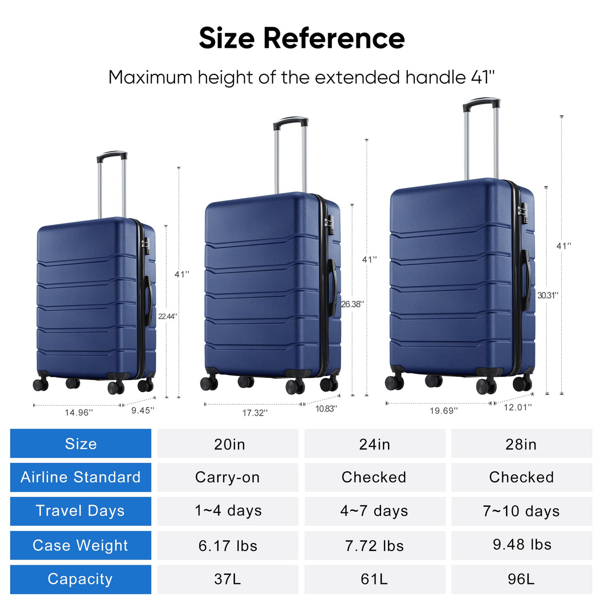 20 Inch Hardside Spinner Luggage with TSA Lock N831