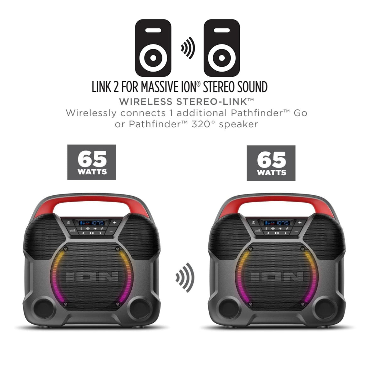 2 Pack Wireless Bluetooth Water-Resistant Speaker O615