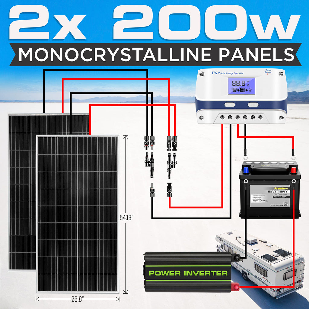 400 Watt 12V Portable Solar Starter Kit with 2 Pcs 200W Monocrystalline Set and 30A PWM Controller F432341