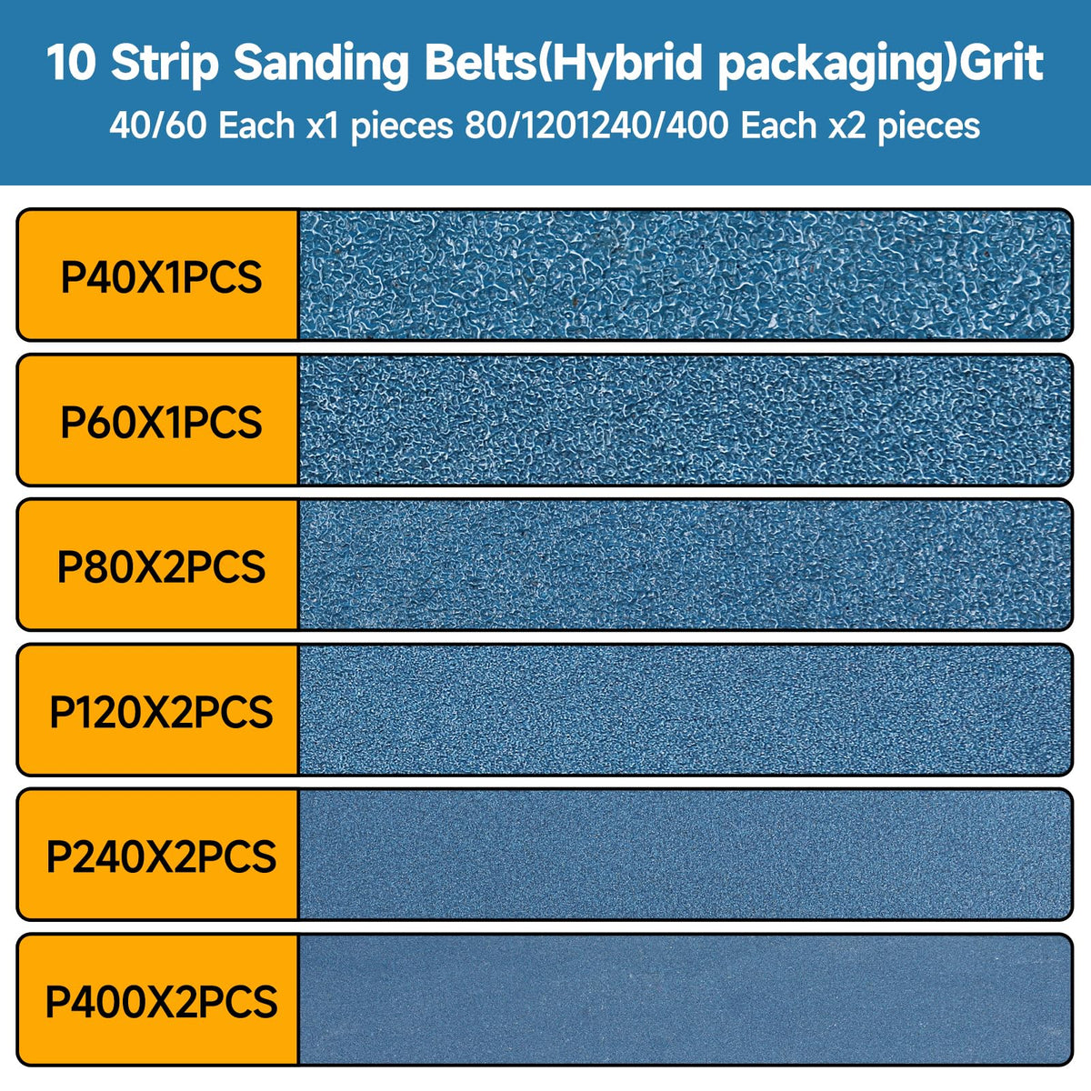 4 x 36 Inch Zirconia Sanding Belts 40-400 Grit I115648